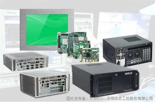 产品定制化 华北工控为非标自动化设备制造与电子商务技术研发赋能